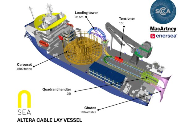 macartney-sea-altera-cable-lay-vessel -AREG