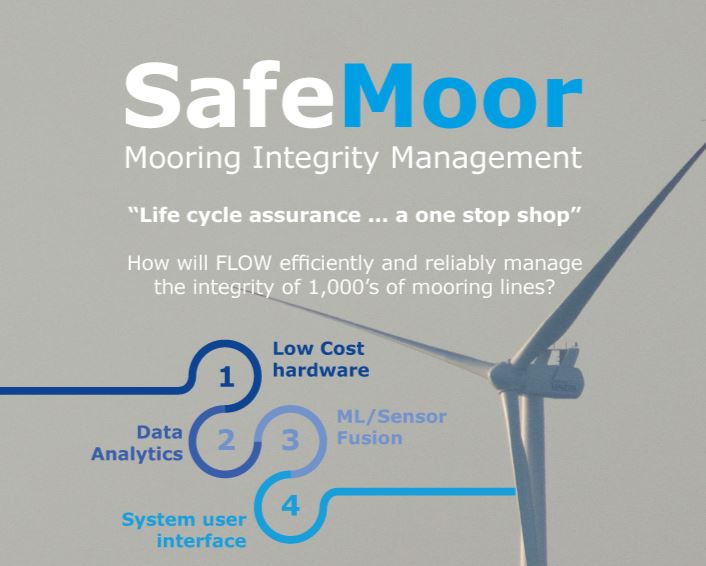 Member News: Crondall Energy Selected for Innovate UK’s Innovation Exchange Challenge on Anchor Monitoring