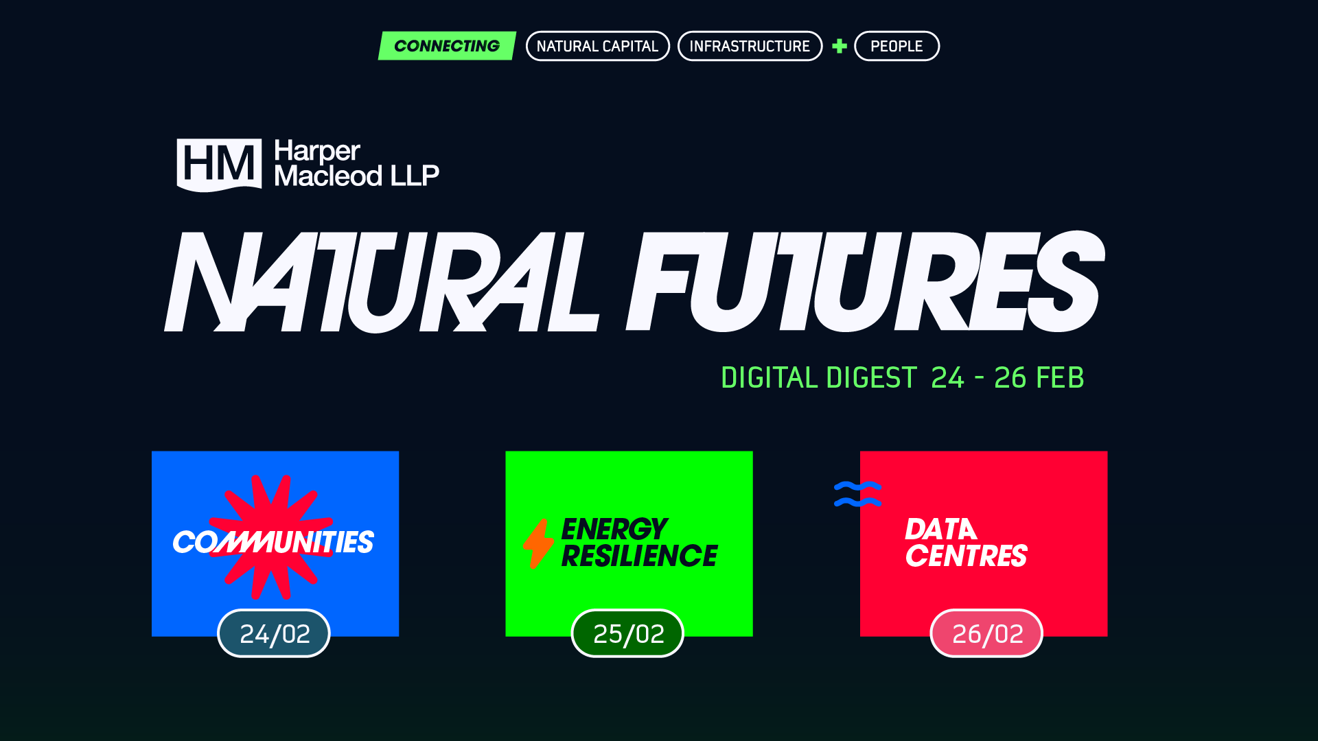 Member News: Harper Macleod launches Natural Futures Digital Digest