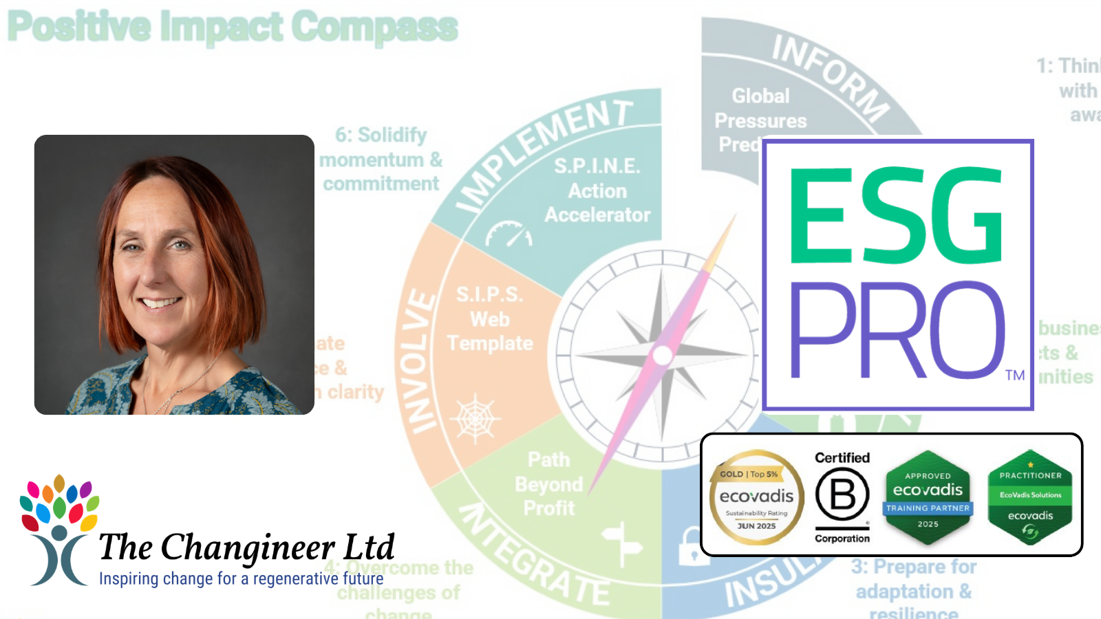 Member News: The Changineer and ESG Pro Announce Strategic Partnership to Bridge the Gap Between Regenerative Strategy and Data-Driven Compliance
